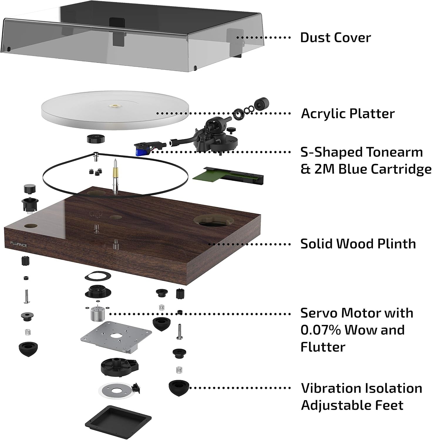 RT85 Reference High Fidelity Vinyl Turntable Record Player with Ortofon 2M Blue Cartridge, Acrylic Platter, Speed Control Motor, High Mass MDF Wood Plinth, Vibration Isolation Feet - Bamboo
