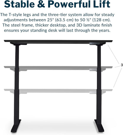 Vari Classic Electric Standing Desk – 60X30 – Black/Black