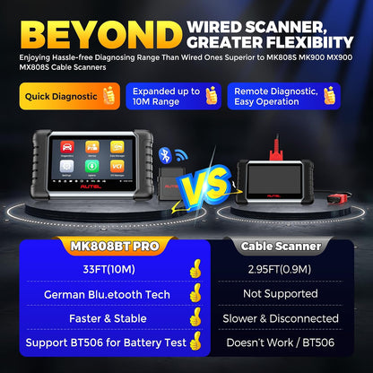 Scanner Maxicom MK808BT PRO, 2026 Newer Bidirectional Tool as MK900BT