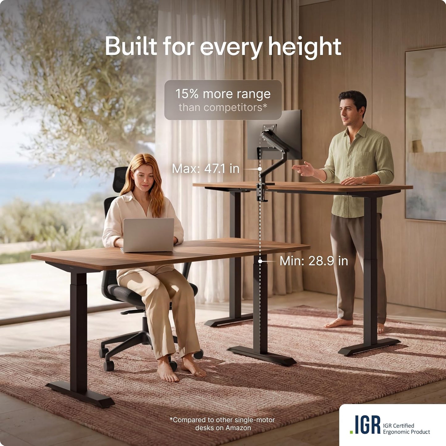 Homeone Standing Desk 60X30 — Ergonomic Sit Stand Home Office Desk, Made in Europe, Electric Dual Motor Height Adjustable, USB & USB-C Charging, Wobble-Free, Touchscreen, 3 Memory Presets