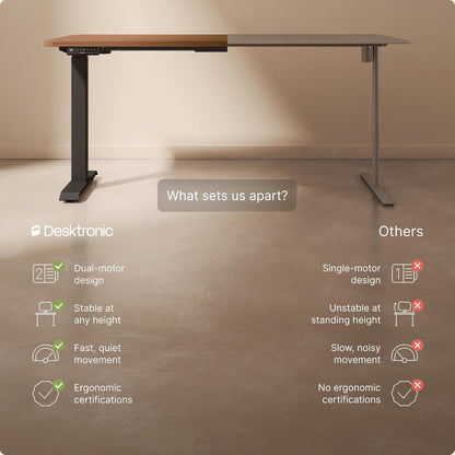 Homeone Standing Desk 60X30 — Ergonomic Sit Stand Home Office Desk, Made in Europe, Electric Dual Motor Height Adjustable, USB & USB-C Charging, Wobble-Free, Touchscreen, 3 Memory Presets